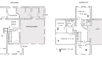 FRANTIŠKOV  - stylová horská chalupa - foto číslo 31